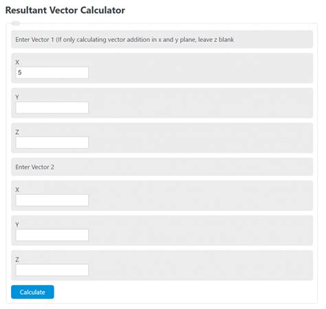 Resultant Vectors – The Complete Guide + Calculator.